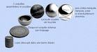 fabrication des boules